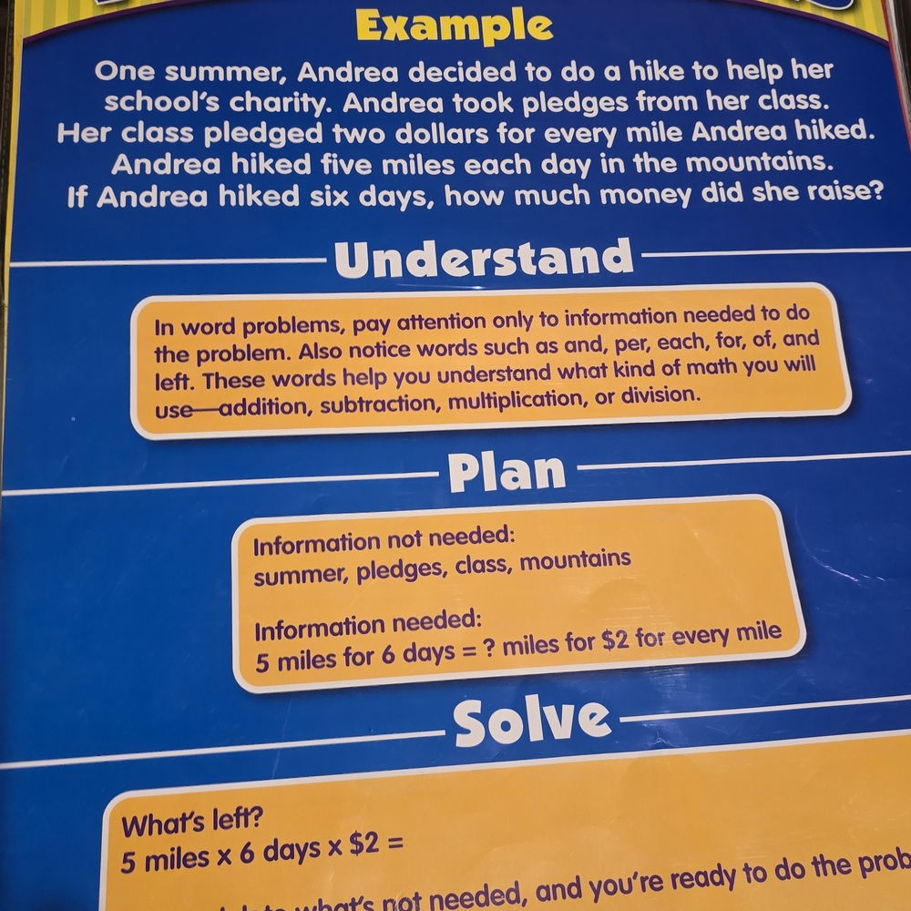 Educational Kids Poster Set - Picture 11 of 16